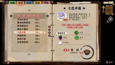 Touhou Mysita's Izakaya DLC1 Pack - Forest of Magic &amp; Youkai Mountain Price Comparison