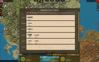 Strategic Command: World War I