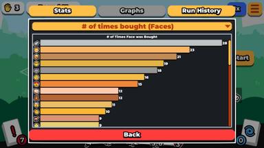 Facehand CD Key Prices for PC