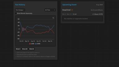 Journey of Wrestling CD Key Prices for PC